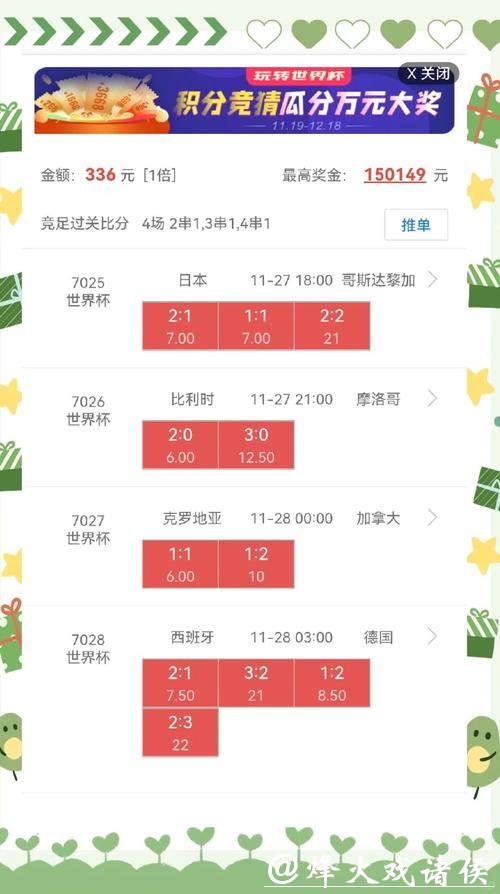 解析2206世界杯盘口趋势 解析2206世界杯盘口趋势