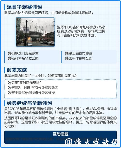 2026世界杯赛事全攻略 2026世界杯赛事全攻略