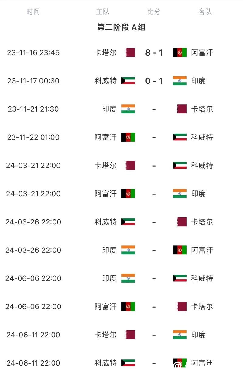 2026足球世界杯直播最新时间表 2026足球世界杯直播最新时间表