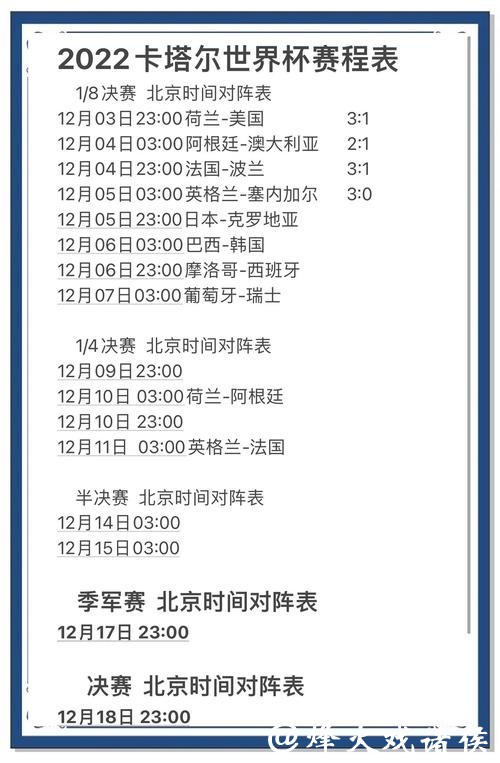 世界杯赛事结果预测分析 世界杯赛事结果预测分析