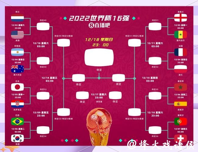 2026世界杯竞猜平台排名分析 2026世界杯竞猜平台排名分析