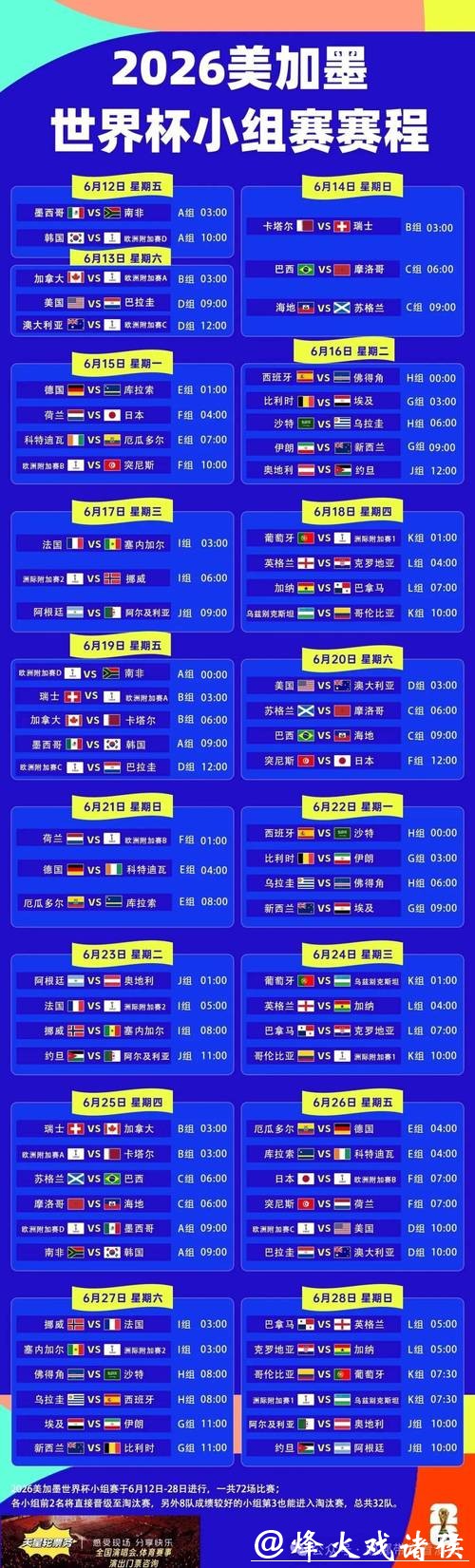2026世界杯赛程时间及详细安排介绍
